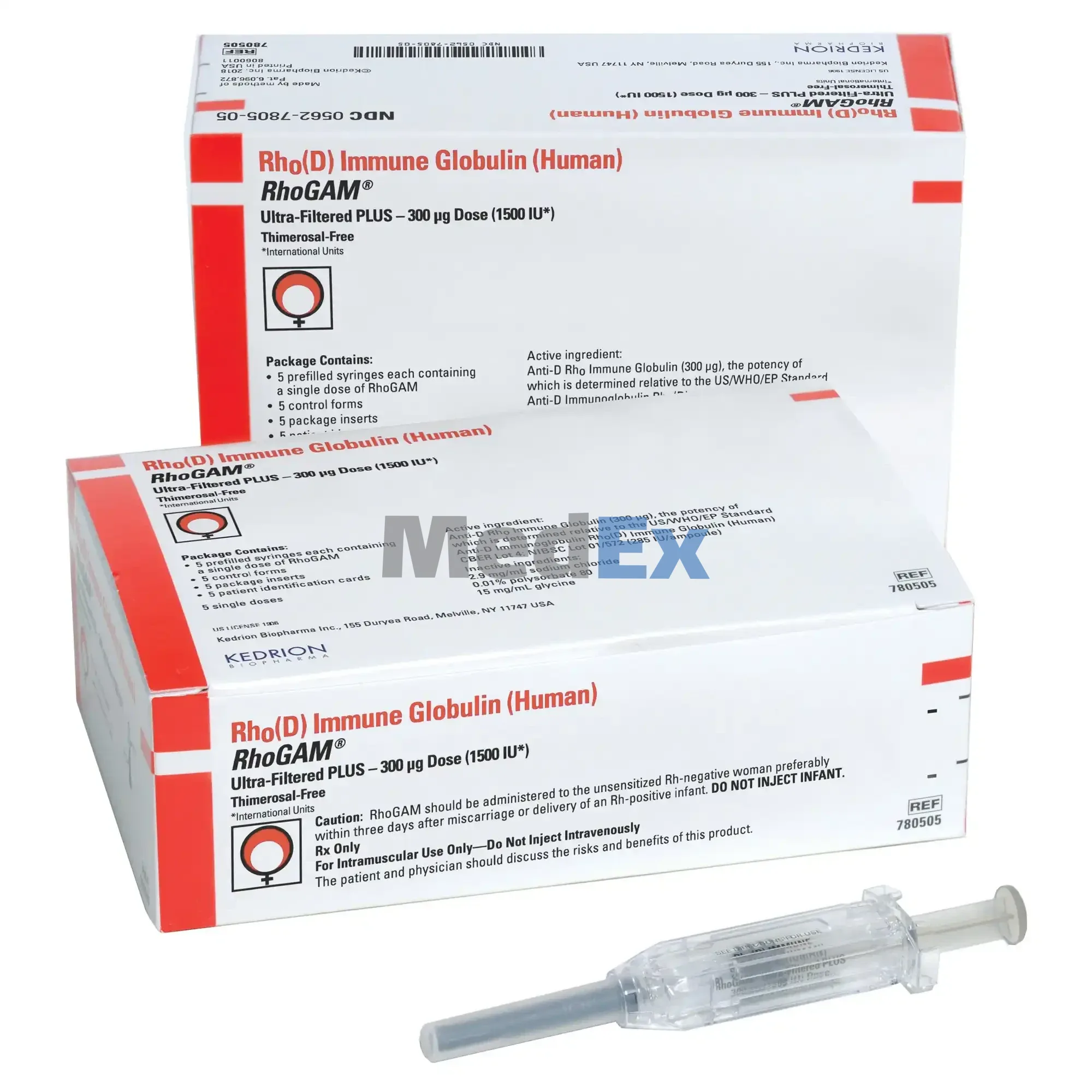 RhoGAM | Human Anti-D Immunoglobulin